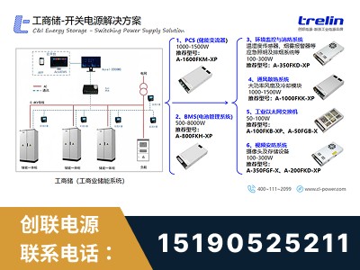 潍坊-开关电源解决方案