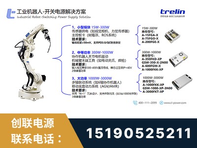 潍坊-开关电源解决方案